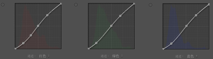 清新通透/肤色质感/胶片色调后期心得技巧分享 清新通透/肤色质感/胶片色调后期心得技巧分享_新客网