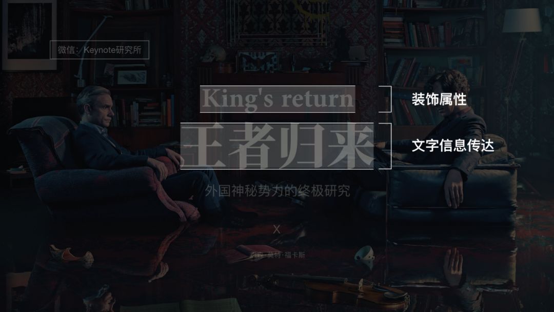 PPT排版的8大神奇法则