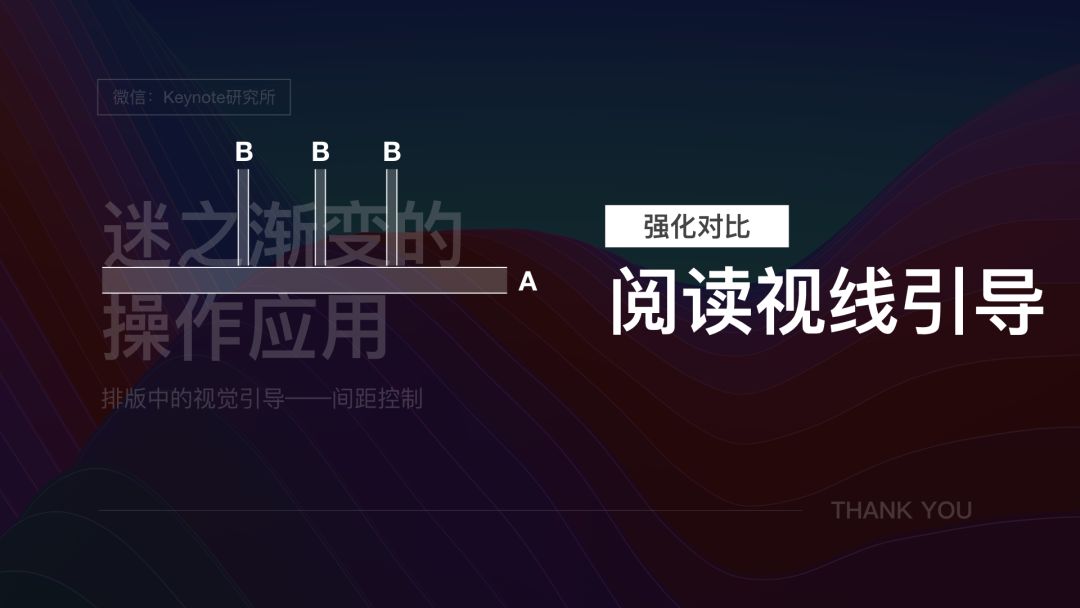 PPT排版的8大神奇法则