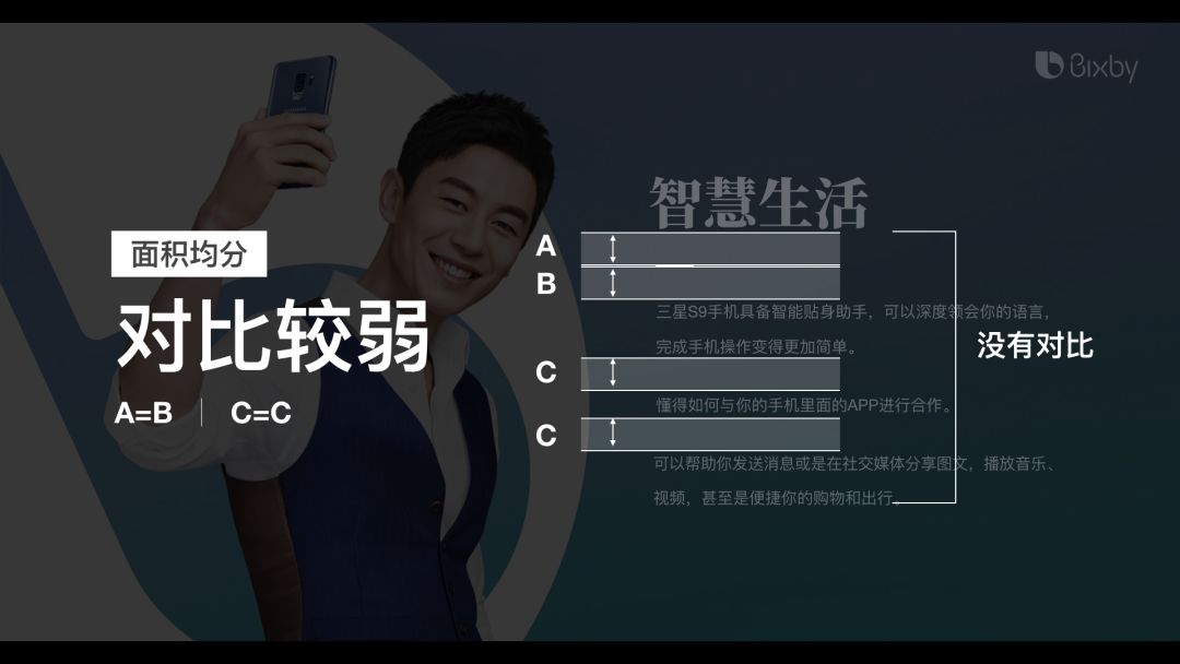 PPT排版的8大神奇法则