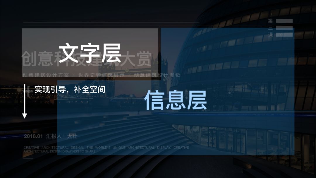 PPT排版的8大神奇法则